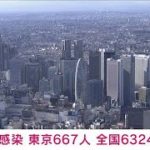 【速報】新型コロナ新規感染者　東京667人　全国6324人　厚労省(2023年3月26日)
