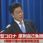 新型コロナ、原則自己負担に 5類移行後の医療体制決定