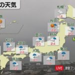 3月23日の天気