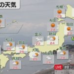 5月25日の天気