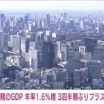 【速報】1-3月期GDPは年率1.6％増　3四半期ぶりプラス成長(2023年5月17日)