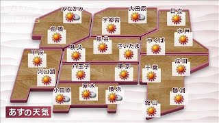 【関東の天気】あすGW一番の晴天！　急な雨もナシ(2023年5月1日)