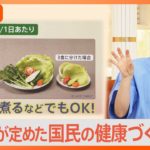 「健康日本21」塩は何グラムまで？必要な野菜量は？健康目標決定へ 厚労省が定めた国民の健康づくり計画【Nスタ解説】｜TBS NEWS DIG