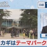 夏レジャー 完全復活のカギはテーマパーク【日経モープラFT】（2023年6月30日）