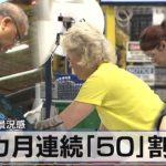 米製造業景況感　７カ月連続「50」割れ【モーサテ】（2023年6月2日）