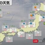 7月14日の天気