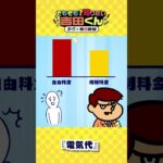 この先どうなる？電気代？１【鷹の爪×朝日新聞】 #shorts