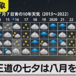 梅雨に分かたれる二つの星…　王道の七夕は八月を待て【久保田解説委員の天羅万象】（133）（2023年7月7日）