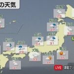 7月10日の天気