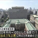 【速報】6月の企業物価指数　前年比＋4.1％　2年4カ月連続で前年上回る　日銀発表(2023年7月12日)