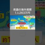 県議の海外視察1人263万円　1泊6万円超“スイート”泊も #shorts