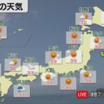 8月10日の天気