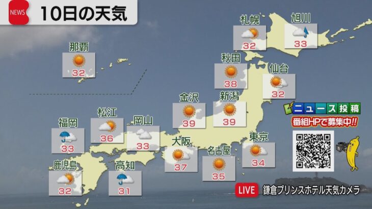8月10日の天気