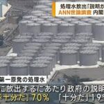 処理水放出「説明が不十分」7割　内閣支持率は続落(2023年8月21日)