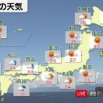 8月25日の天気