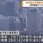 来年度予算の概算要求額が過去最大に　総額110兆円超えは3年連続(2023年8月31日)