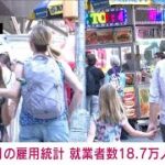 【速報】アメリカ8月の雇用統計　就業者数は18.7万人増　失業率は3.8％(2023年9月1日)