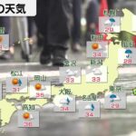 9月4日の天気（2023年9月4日）