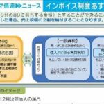 間もなくインボイス開始　円滑導入と定着に向けあす初の関係閣僚会議(2023年9月28日)