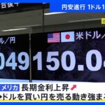 【速報】円相場1ドル＝150円台突破　円安止まらず｜TBS NEWS DIG