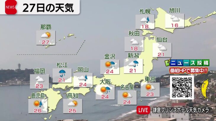 10月27日の天気
