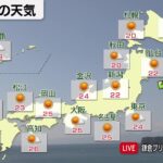10月12日の天気