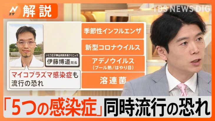 週末に今季一のブルブル寒気襲来、「5つの感染症」同時流行の恐れ【Nスタ解説】｜TBS NEWS DIG