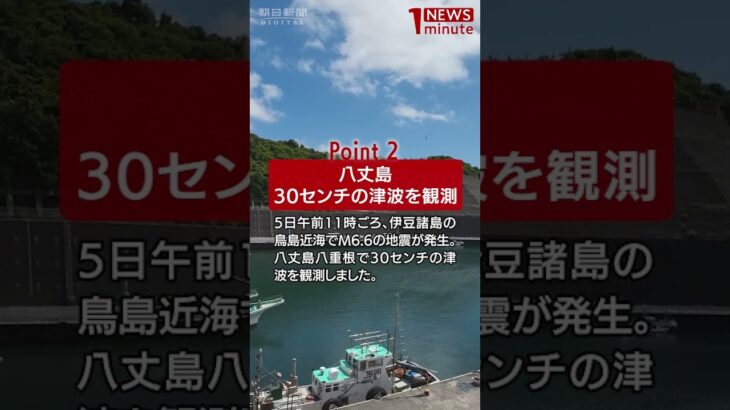 【2023年10月5日のNEWS 1 minute】 #shorts　詳細はコメント欄から