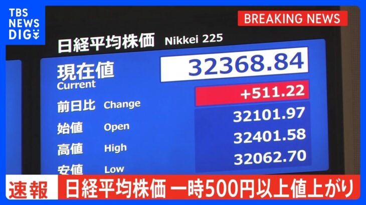 【速報】日経平均株価は一時500円以上の値上がり｜TBS NEWS DIG