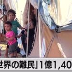 世界の難民　過去最多　1億1,400万人（2023年10月26日）