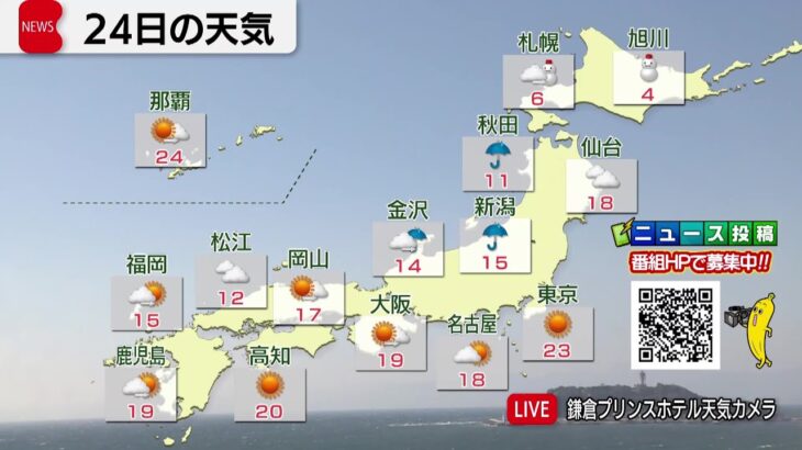11月24日の天気