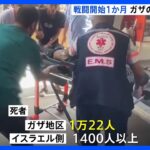 イスラエル・ハマス戦闘開始1か月　ガザ地区だけで死者1万人超　近く市街戦が本格化か｜TBS NEWS DIG