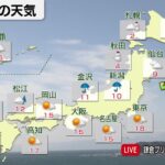 11月29日の天気
