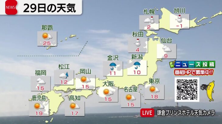 11月29日の天気
