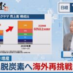 半導体素材を増産 脱炭素へ海外再挑戦【日経モープラFT】（2023年11月10日）
