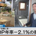 GDP 3四半期ぶりマイナスの背景は 資材価格の高騰で苦悩する工務店【Bizスクエア】