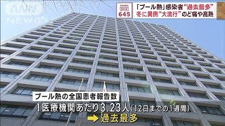 「プール熱」感染者“過去最多”　冬に異例“大流行”のど痛や高熱(2023年11月21日)