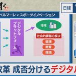経営改革 成否分けるデジタル活用【日経モープラFT】（2023年12月6日）