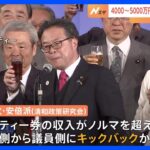 自民党・安倍派3議員も4000～5000万円余りの“キックバック”か　当事者は「適切に対応」とコメント｜TBS NEWS DIG