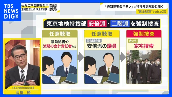 派閥に強制捜査…元特捜部副部長「二階派の法務大臣は即刻交代させるべき」 安倍派・二階派の事務所捜索から見えたものは？　政治資金パーティー“裏金疑惑”問題【news23】｜TBS NEWS DIG