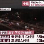 帰省ラッシュ“高速”混雑は？　30日は最大35kmの渋滞予測も【スーパーJチャンネル】(2023年12月29日)