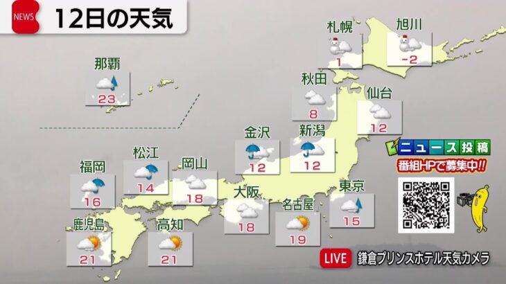 12月12日の天気
