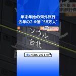 年末年始の海外旅行者は58万人 去年の2.6倍 円安などの影響で東南アジアなどが人気　国内旅行費用は過去最高｜TBS NEWS DIG #shorts