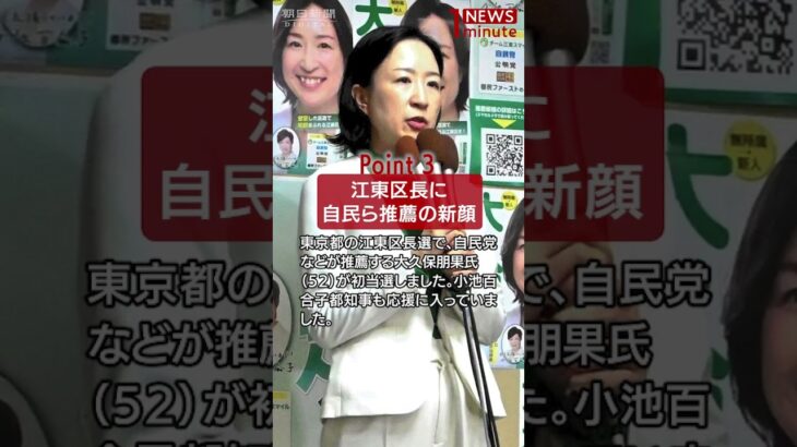 【2023年12月11日のNEWS 1 minute】 #shorts