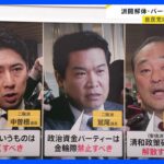 「安倍派解体すべき」「資金パーティー禁止に」…自民党「政治刷新本部」で若手ら意見も党内から「ガス抜きでしかない」との声が【news23】｜TBS NEWS DIG