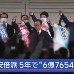 “キックバック総額”判明…　安倍派　5年で“6億7654万円”【スーパーJチャンネル】(2024年1月31日)