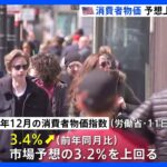 アメリカの12月消費者物価　3.4％増　市場予想上回る　利下げ開始の時期遅れるとの観測広がる｜TBS NEWS DIG