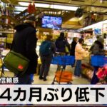 米消費者信頼感　4カ月ぶり低下【モーサテ】（2024年2月28日）
