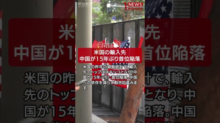 【2024年2月8日のNEWS 1 minute】 #shorts #news