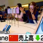 iPhone 中国売上高 ↓24%　シェアは4位に転落【モーサテ】（2024年3月6日）